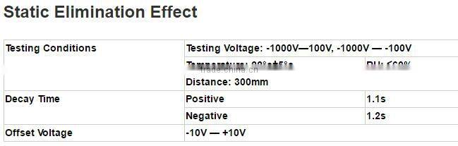 High quality Benth TOP electric lonizing air blower SL-028