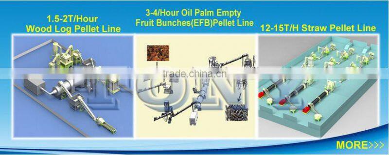 Capacity 1.5-2 t/h tony complete wood /biomass pellet production line