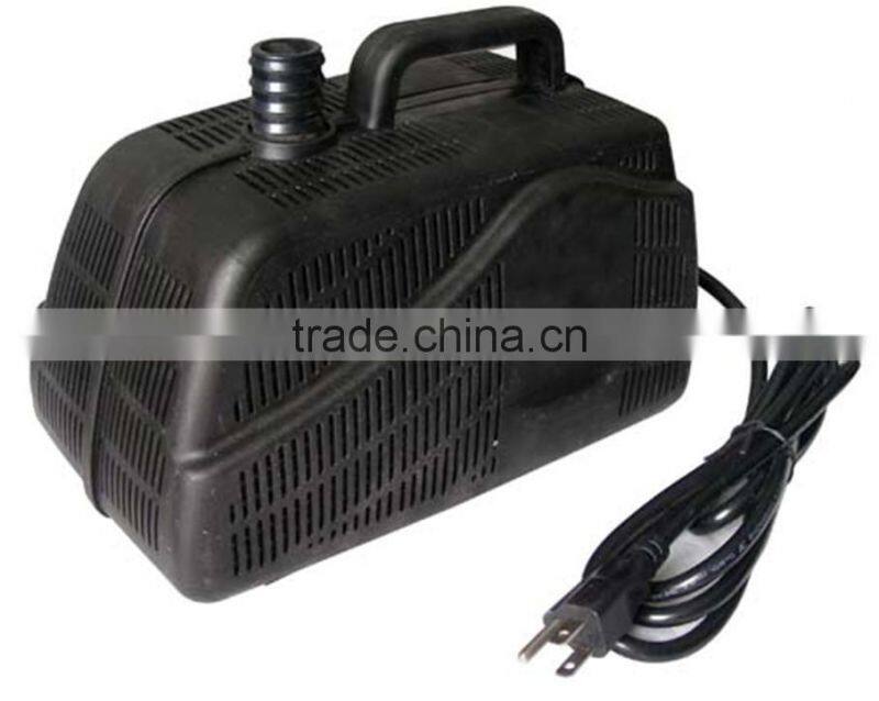 Water pumps for irrigation