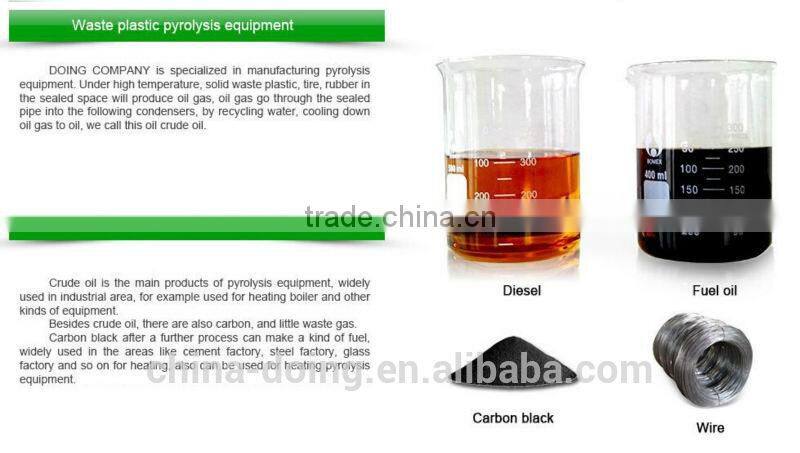 High oil yield used farm tractor tires recycling machine with carbon black and steel