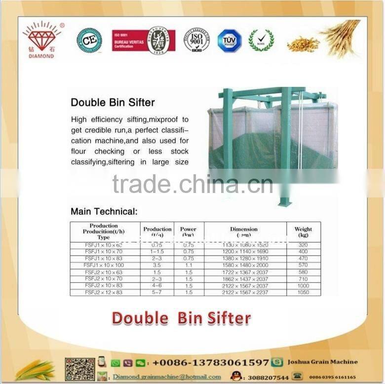 flour mill machinery --- double-bin square sifter