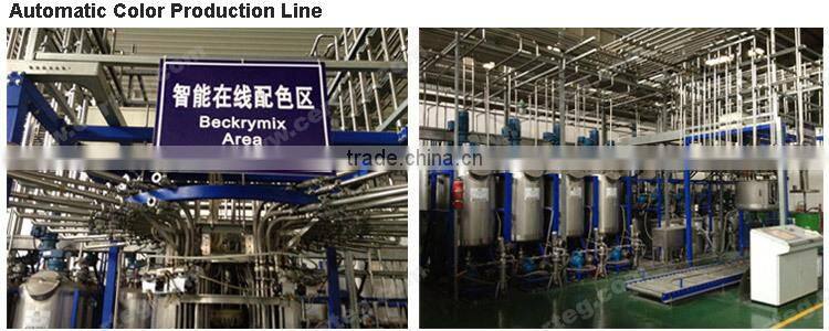 Red colorful coated PPGI/GI/PPGL/GL sheet coil