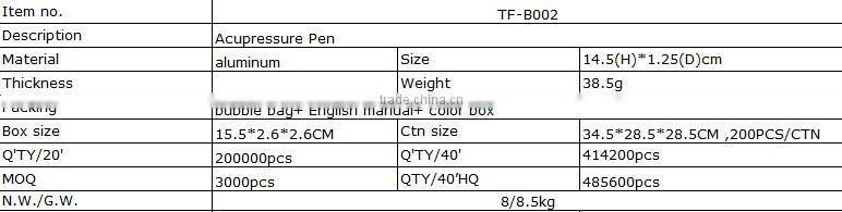 massager pen/Acupressure Pen/pen with massager function