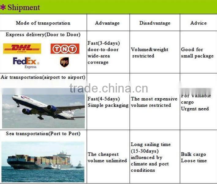 bulk wholesale clothing high quality custom embroidery hoodies kids different kinds of hoodies kids 100%cotton fleece oem led