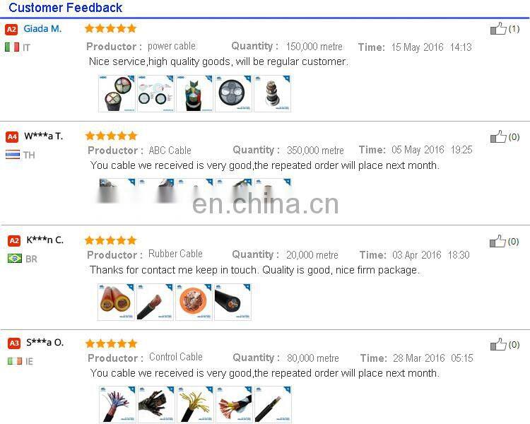 IEC Standard 1.5mm 12 Core Fire Resistant instrument Cable