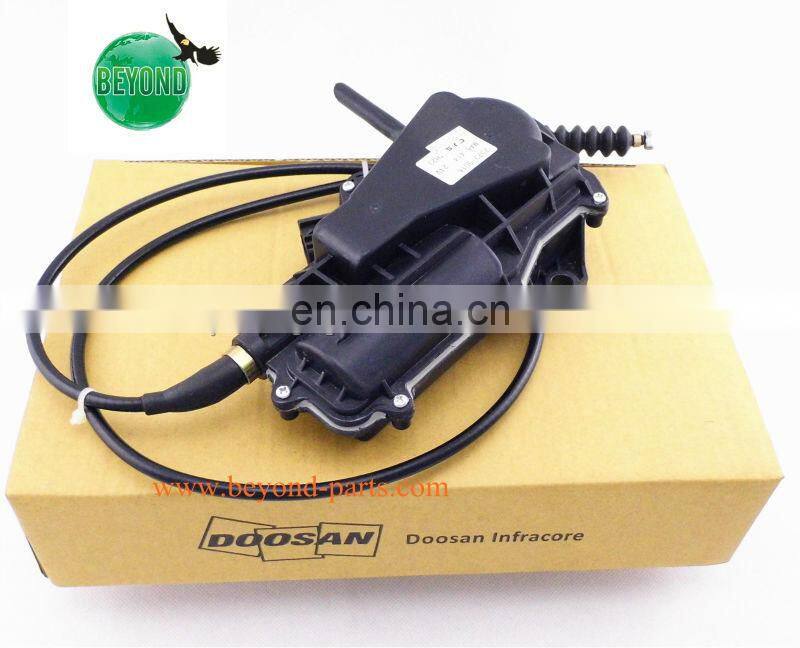 Solar 220lc-v controller starter for Excavator daewoo doosan 220-v 2543-9015