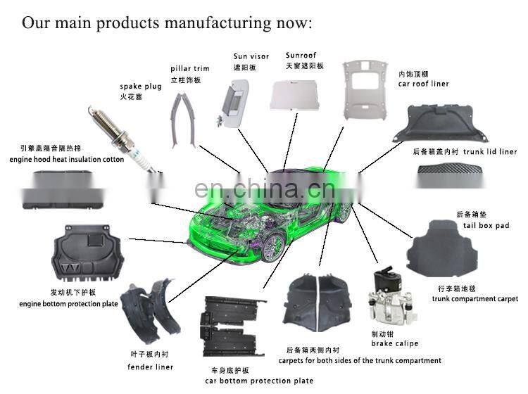 Factory products for Old bully / Prado 120  auto ceiling