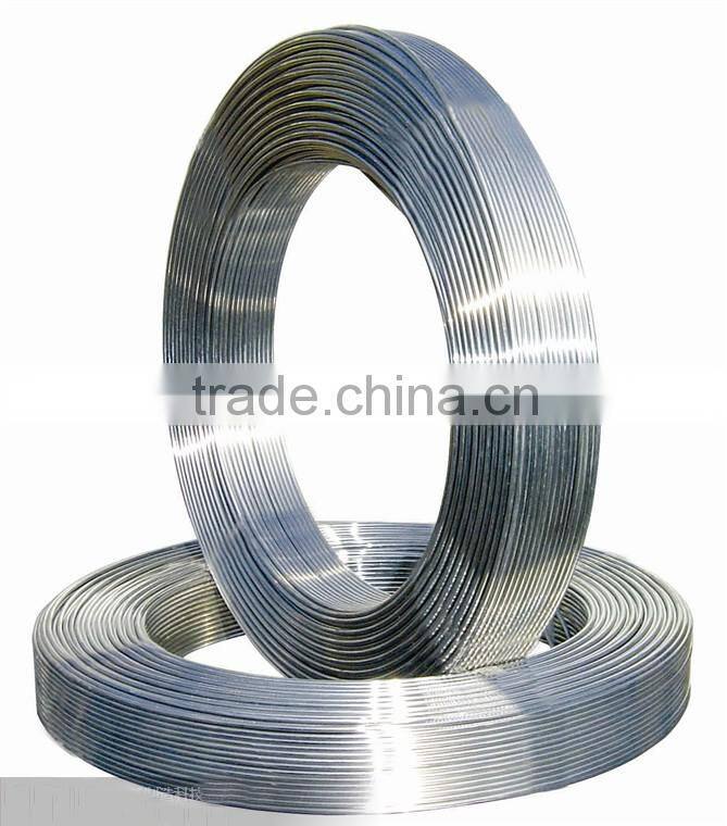 Aluminum wire for sausage clipping 2015