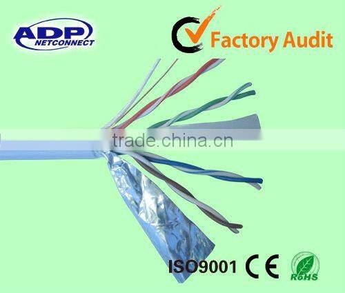 unshield twisted pair Cat 6 Lan Cable