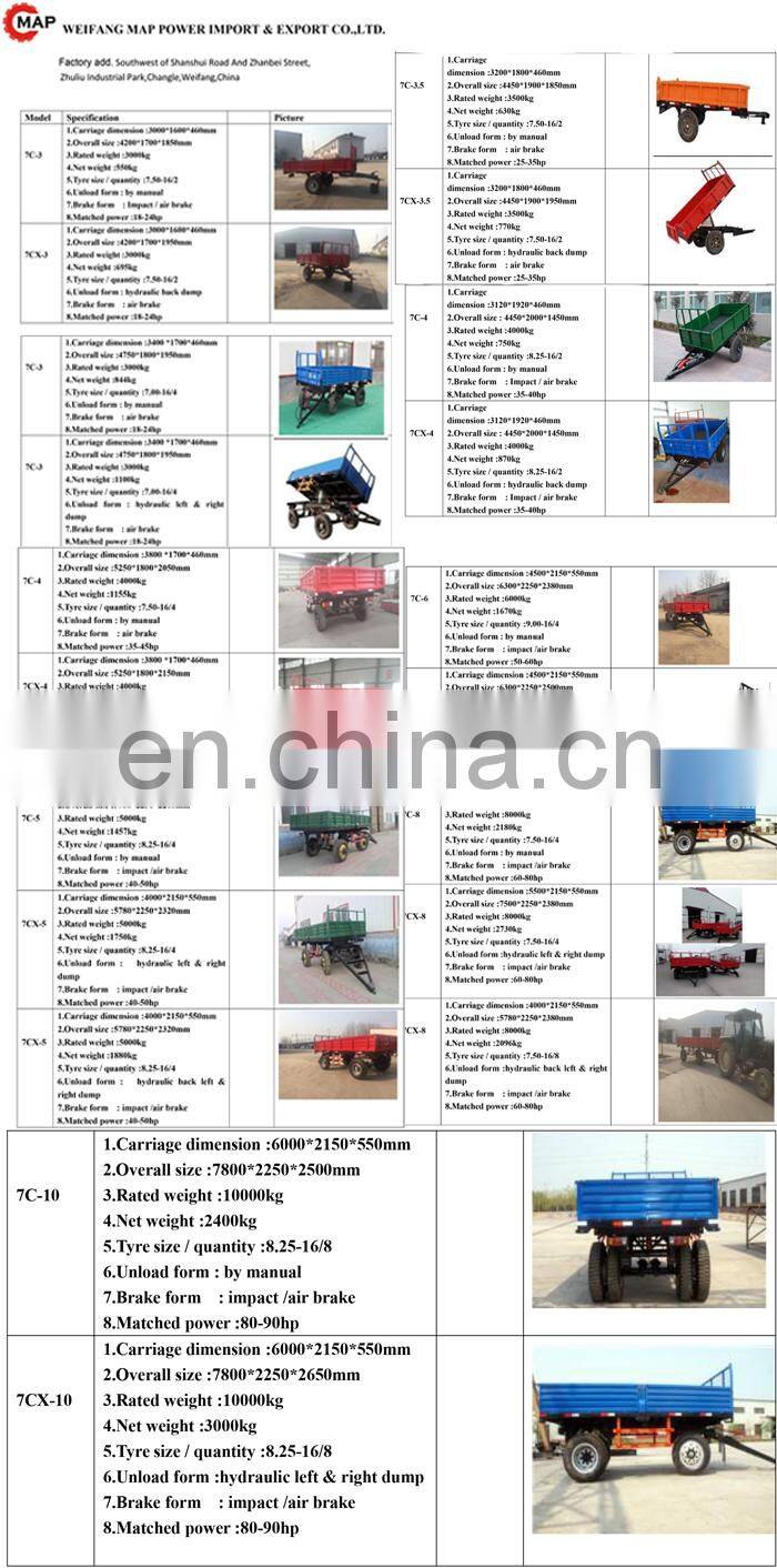 Agriculture Tractor Mounting Rear Tipping Trailer Price Tractor Hydraulic Tipper Trailer Provided 2-10ton Durable Gearbox CN;SHN