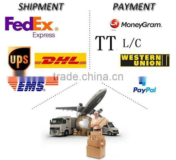 Plastic injection mould factory /injection processing manufacturer