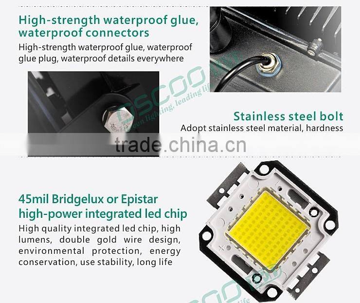 Underwater floodlight Outdoor 10w Motions sensor led flood lighting