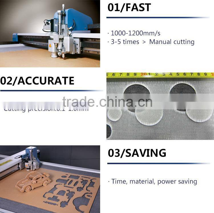 CNC Oscillating Blade Shopping Bag Making Machine