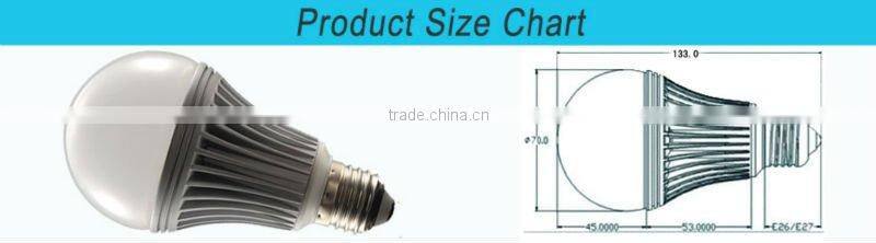 High Power 10W E27 Bulb