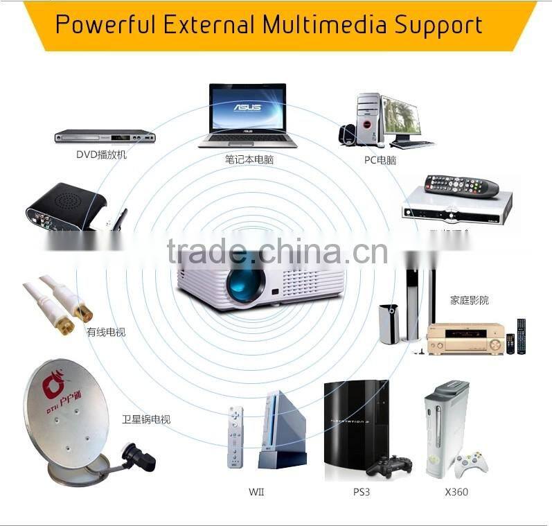 High Cost Performance 2500 Lumens Professional Projector Portable Projector 800x600 Pixel