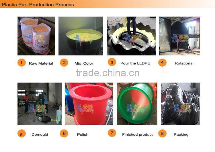 China outdoor playground best selling combination slides 2016 for children