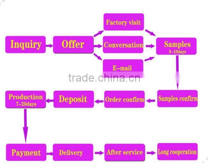 2016 new Korean fashion square buckle leather Bucket Bag