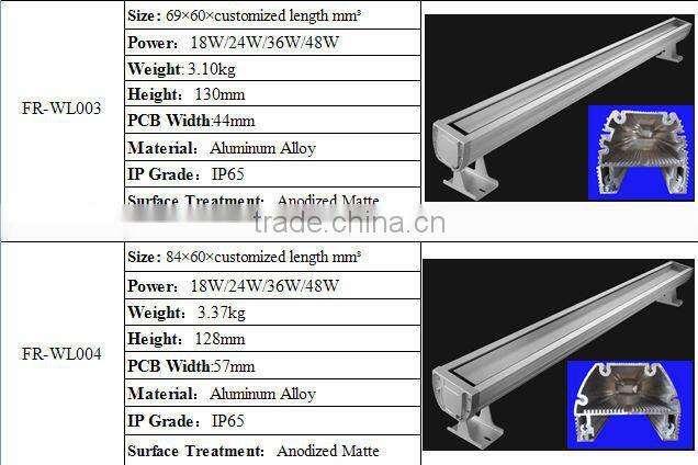 great heat dissipation performance led wall lamp shell for factory use