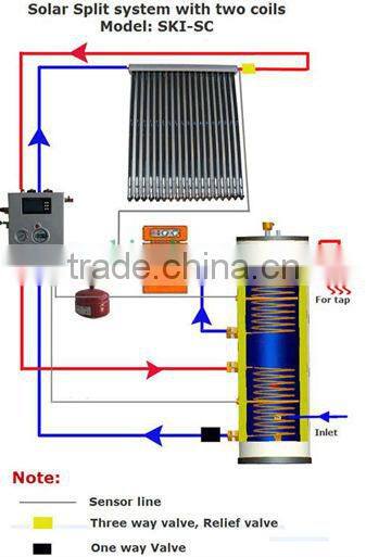 CE CCC Certification and Split Connection Type solar water heater with copper coil