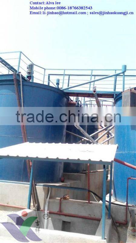 mining machinery ball mill gold mining equipment