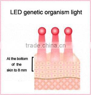 EDGE LIGHT promotion product red light led face mask