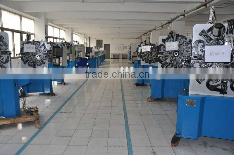 CNC coil winding machine GH-CNC2208