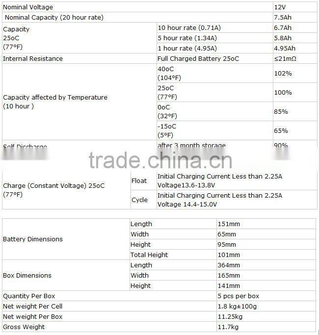 solar power cell ups battery 12V7Ah sealed lead acid battery