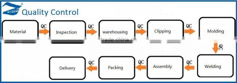 Active Carbon and Valved Facial Mask Making Machine Anti Dust Mask