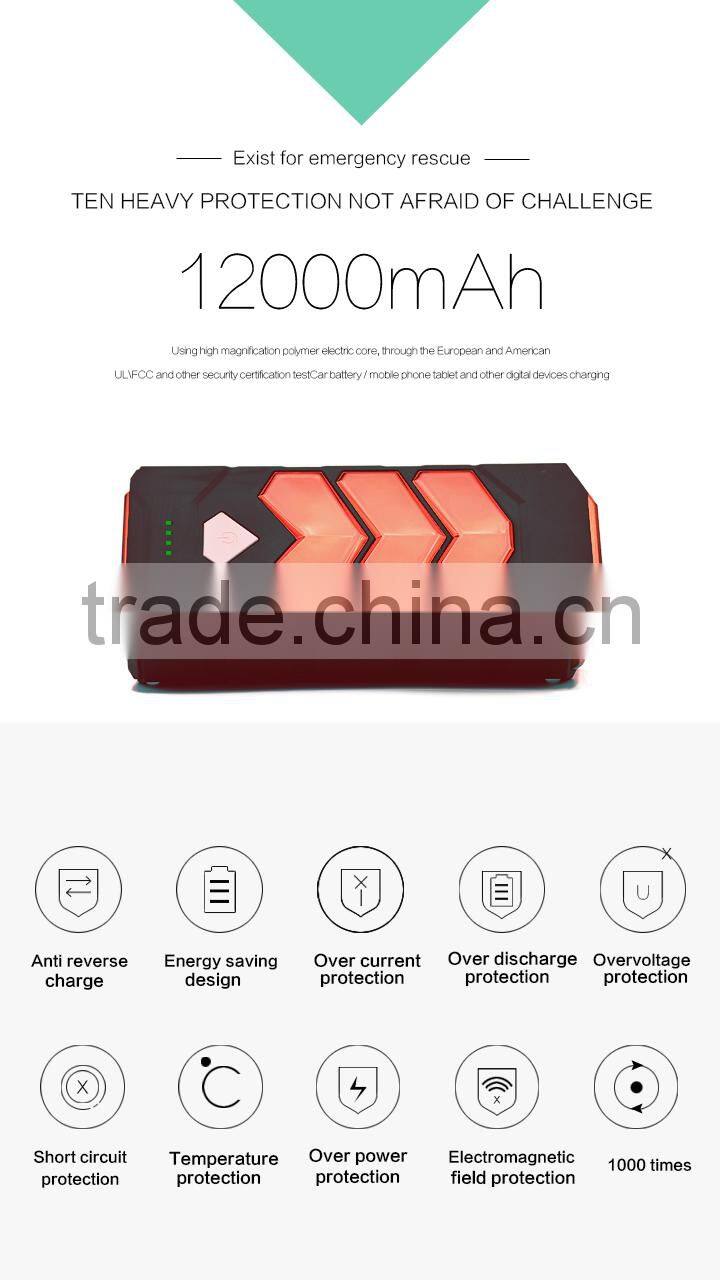 12000mAh emergency starting power supply for automobile