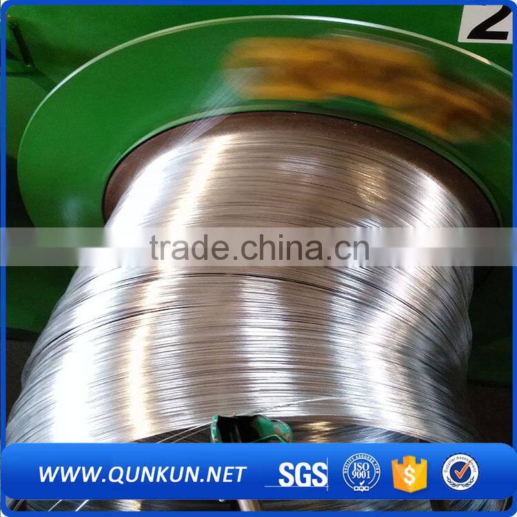 alibaba china supplier galvanized wire