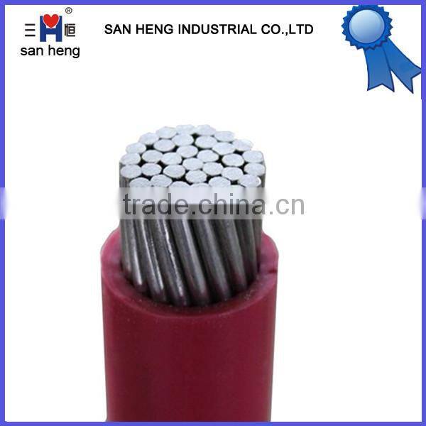 70mm2 PVC insulated type electrical copper wire 70mm2