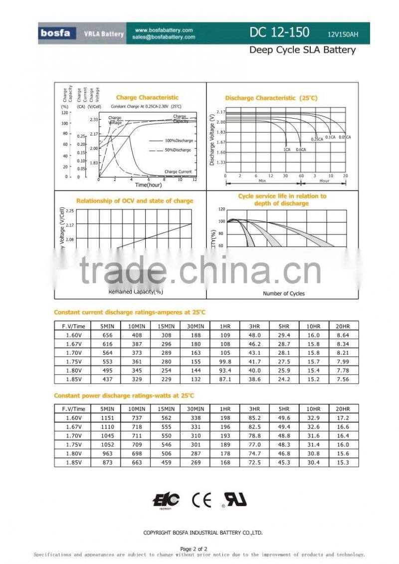 lead acid battery 12v 150ah rechargeable accumulator for ups battery backup