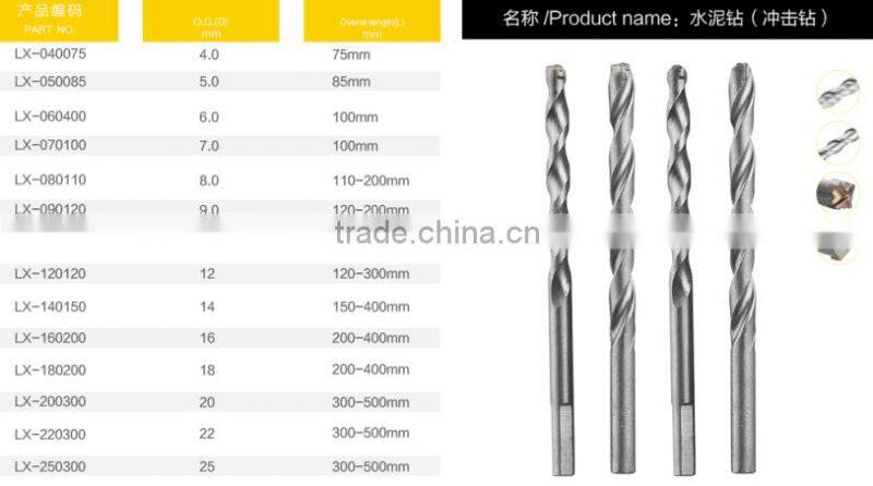 Professional 12pcs punch and chisel set factory selling HS code 82075548 82071300