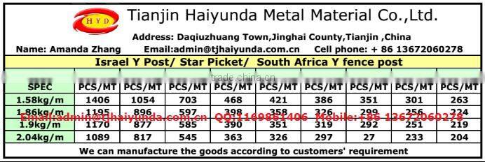 Galvanized Steel Y Fence Posts / Y Post /Star Picket
