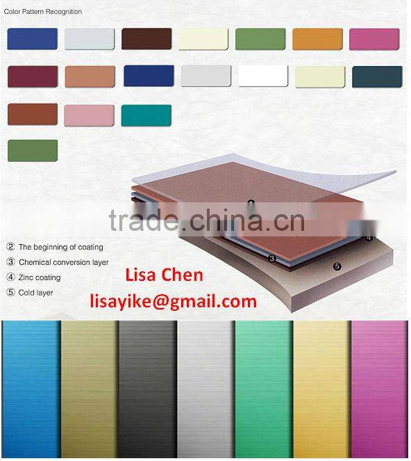 Zinc roofing rolls coils / prepainted galvalume steel coils