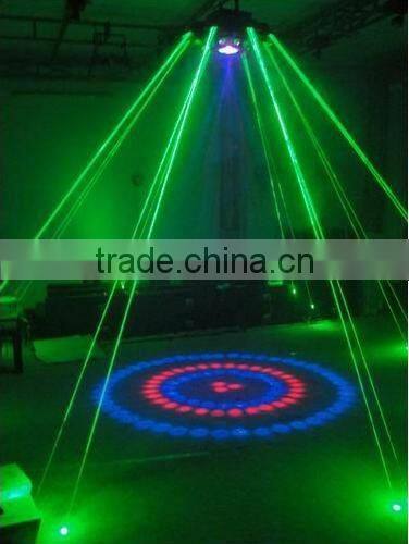 Green Laser Light
