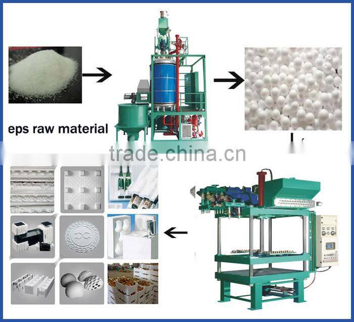 Best price vertical EPS styrofoam box foaming machine