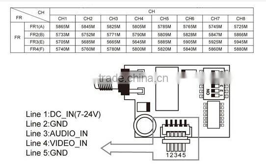 TS58500 Original designer and manufacturer 5.8GHz 500mW 40CH FPV Mini AV Transmission Transmitter 7 - 24V 10g