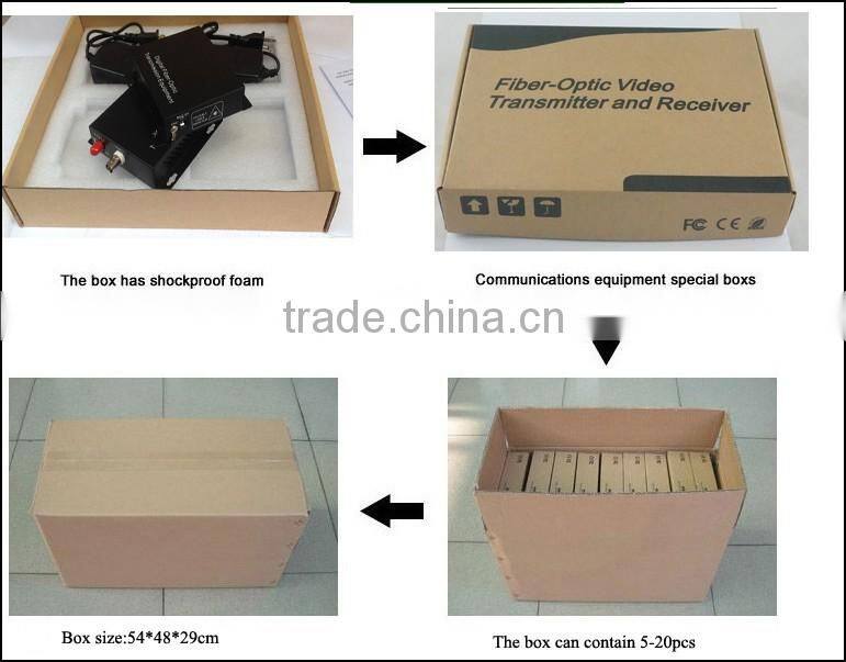 Fiber 8ch Telephone Converter