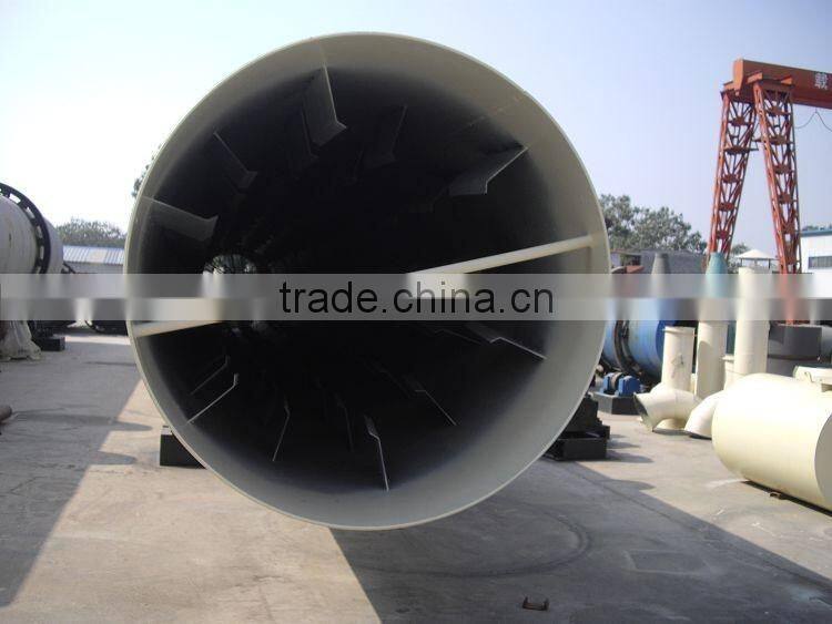 Full Service High Quality Sawdust Dryer Price for Sale from Gold Supplier