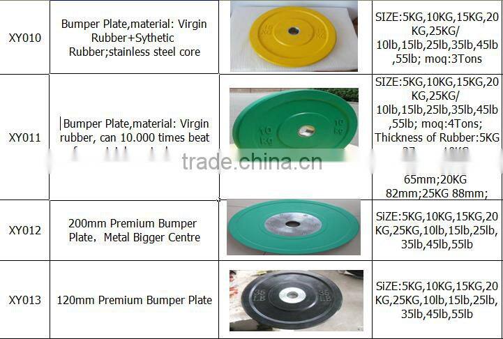 2015 NEW High Quality Colored Olympic Bumper Plates Crossfit Olympic Weight Plate s Bumper Plates Solid Bumper Plates ,Odorless