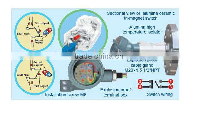 UQK10~40 magnetic switch normally open for float type liquid level switch