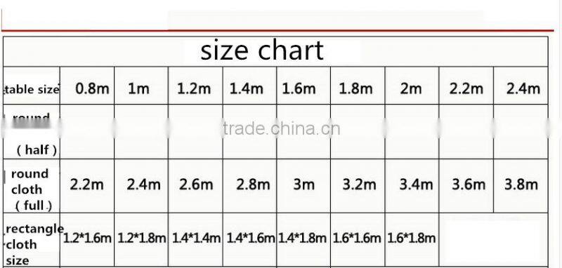 cheap round table cloth, basic poly tablecloth,white red blue black