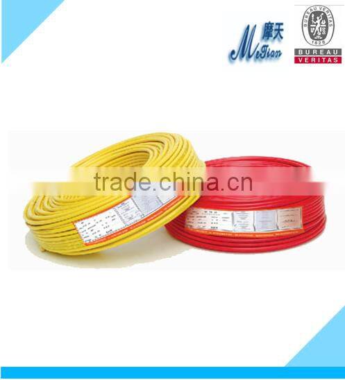 BLV Aluminum Conductor PVC Insulated Sheathed wire PVC cable wire hot sell wiring