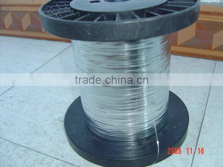 copper plated steel brass flat wire best sales products in alibaba