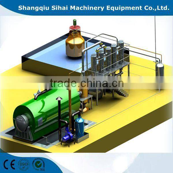 High oil yield waste paper pulp recycling to oil machine
