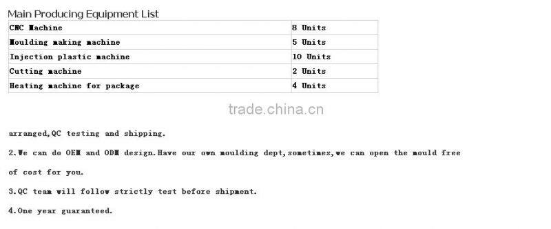 Waterproof Backpack to Carry and Store your Drifting Board