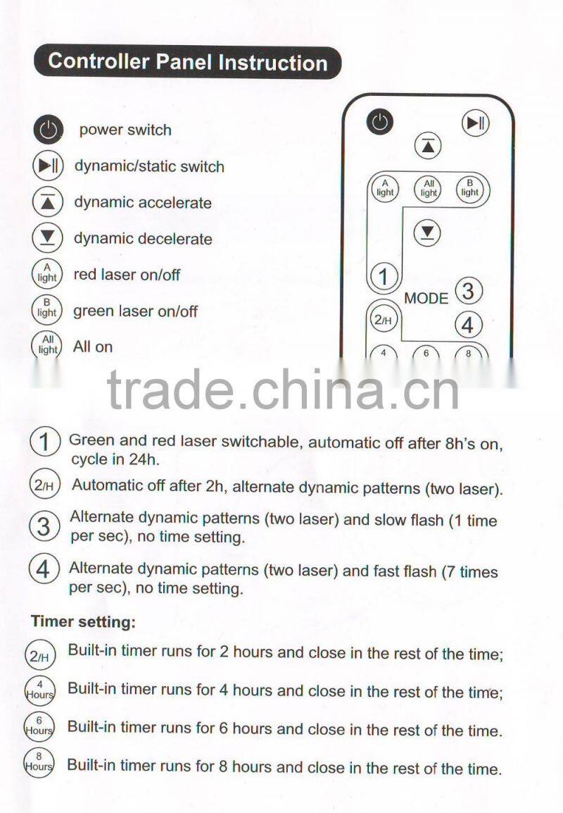 Assorted patterns styles laser walmart christmas lights outdoor IP65 waterproof garden laser lights