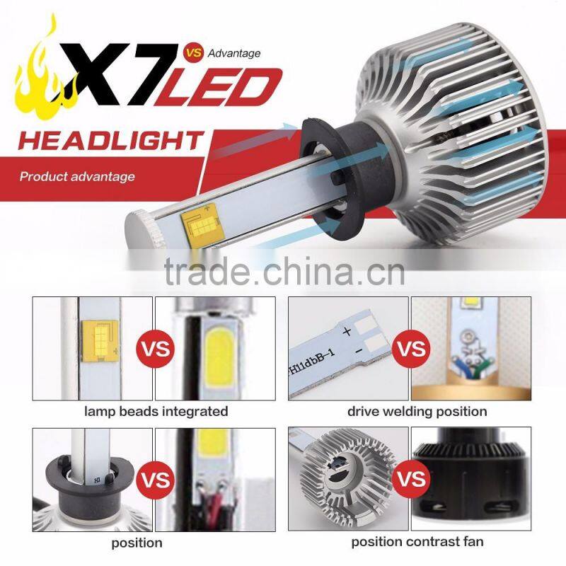 High power 40 120w 6000k 7 inch round led headlight hi and low beam for Jeep