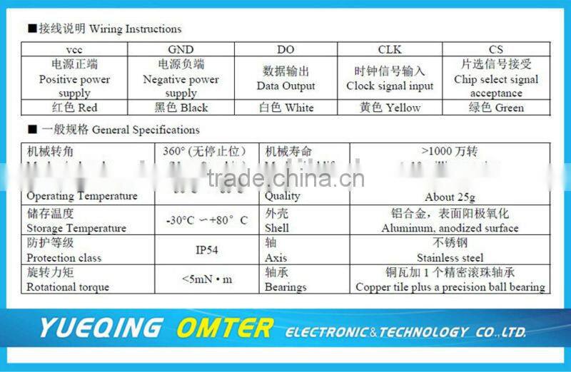 wdh22 lser digital potentiometer